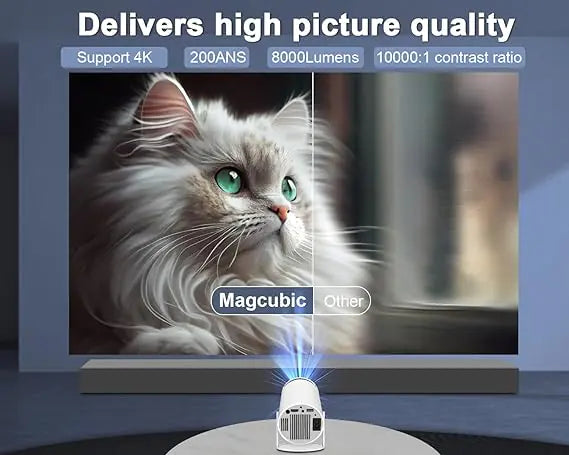 Elite Projector™